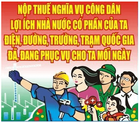 Lý thuyết KTPL 12 Kết nối tri thức Bài 8: Quyền và nghĩa vụ của công dân về kinh doanh và nộp thuế | Kinh tế Pháp luật 12 