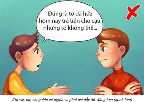 Lý thuyết KTPL 12 Kết nối tri thức Bài 9: Quyền và nghĩa vụ của công dân về sở hữu tài sản và tôn trọng tài sản của người khác | Kinh tế Pháp luật 12 