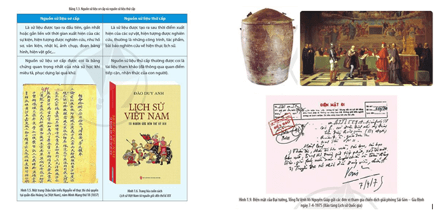 Đọc thông tin, tư liệu và quan sát Bảng 1.3 các hình từ 1.5 đến 1.9, hãy phân biệt các nguồn sử liệu