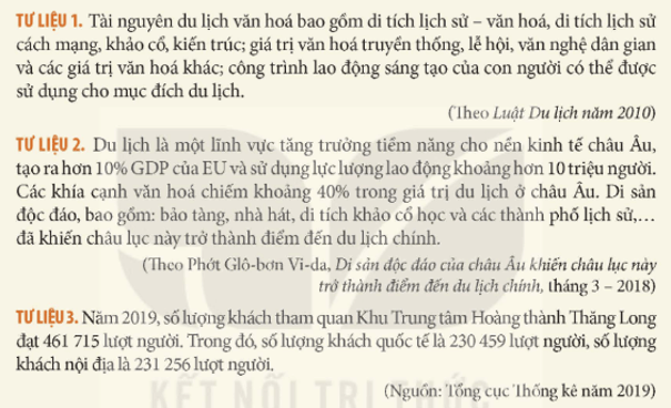 Khai thác các tư liệu 1, 2, 3, hãy cho biết nội dung phản ánh