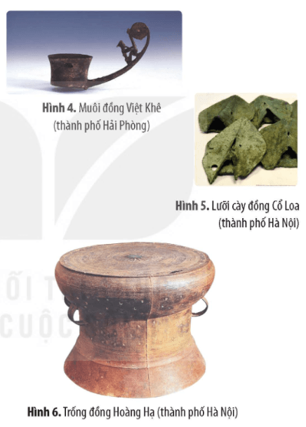 Khai thác các hình 3 - 8 và dựa vào thông tin trong mục, hãy nêu những thành tựu tiêu biểu
