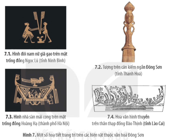 Khai thác các hình 3 - 8 và dựa vào thông tin trong mục, hãy nêu những thành tựu tiêu biểu