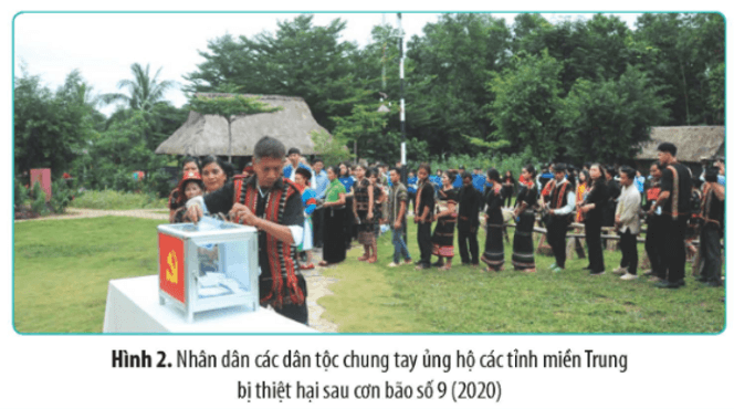 Quan sát Hình 2, khai thác thông tin trong mục và kết hợp liên hệ thực tế
