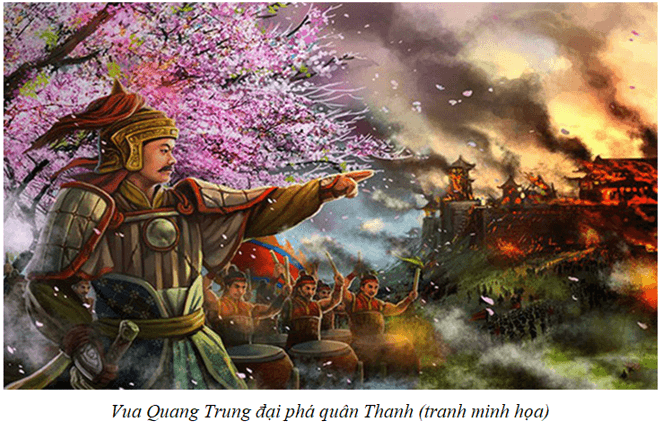 Lý thuyết Lịch Sử 11 Cánh diều Bài 8: Một số cuộc khởi nghĩa và chiến tranh giải phóng trong lịch sử Việt Nam (từ thế kỉ III TCN đến cuối thế kỉ XIX)