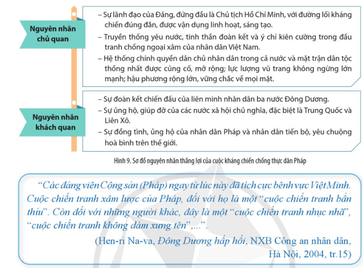 Nêu nguyên nhân thắng lợi của cuộc kháng chiến chống thực dân Pháp