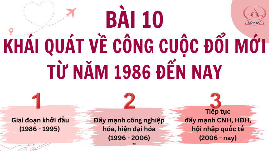 Sơ đồ tư duy Lịch Sử 12 Cánh diều Bài 10: Khái quát về công cuộc Đổi mới từ năm 1986 đến nay