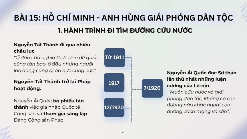 Sơ đồ tư duy Lịch Sử 12 Kết nối tri thức Bài 16: Hồ Chí Minh - Anh hùng giải phóng dân tộc