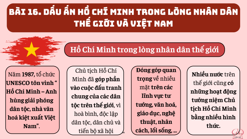 Sơ đồ tư duy Lịch Sử 12 Cánh diều Bài 16: Dấu ấn Hồ Chí Minh trong lòng nhân dân thế giới và Việt Nam