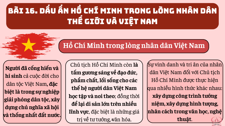 Sơ đồ tư duy Lịch Sử 12 Cánh diều Bài 16: Dấu ấn Hồ Chí Minh trong lòng nhân dân thế giới và Việt Nam