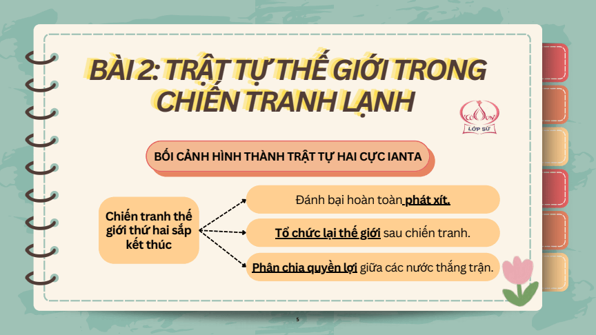 Sơ đồ tư duy Lịch Sử 12 Kết nối tri thức Bài 2: Trật tự thế giới trong Chiến tranh lạnh