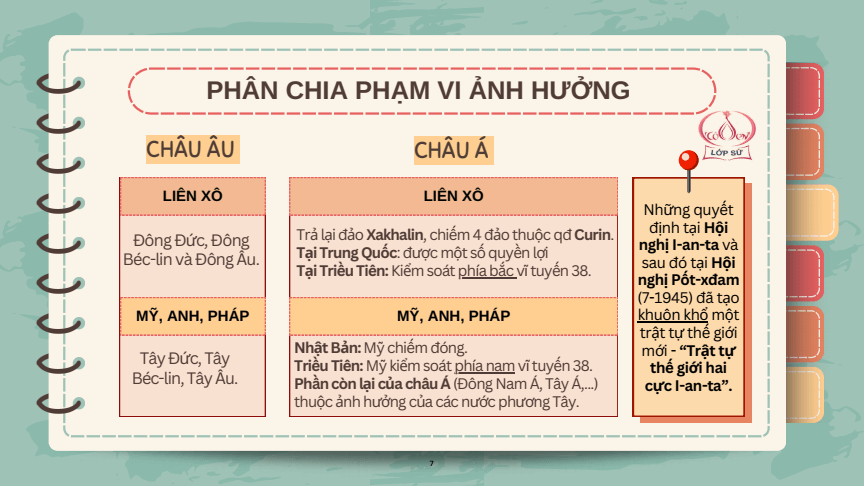 Sơ đồ tư duy Lịch Sử 12 Kết nối tri thức Bài 2: Trật tự thế giới trong Chiến tranh lạnh