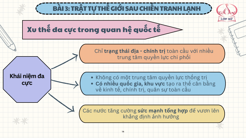 Sơ đồ tư duy Lịch Sử 12 Kết nối tri thức Bài 3: Trật tự thế giới sau Chiến tranh lạnh