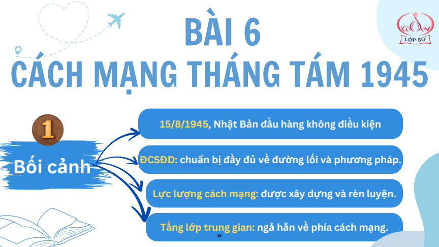 Sơ đồ tư duy Lịch Sử 12 Kết nối tri thức Bài 6: Cách mạng tháng Tám năm 1945