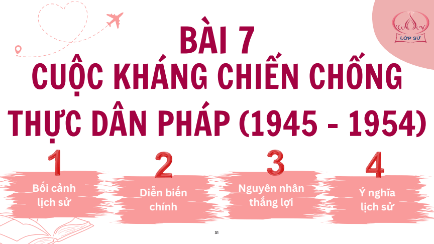 Sơ đồ tư duy Lịch Sử 12 Kết nối tri thức Bài 7: Cuộc kháng chiến chống thực dân Pháp (1945 - 1954)