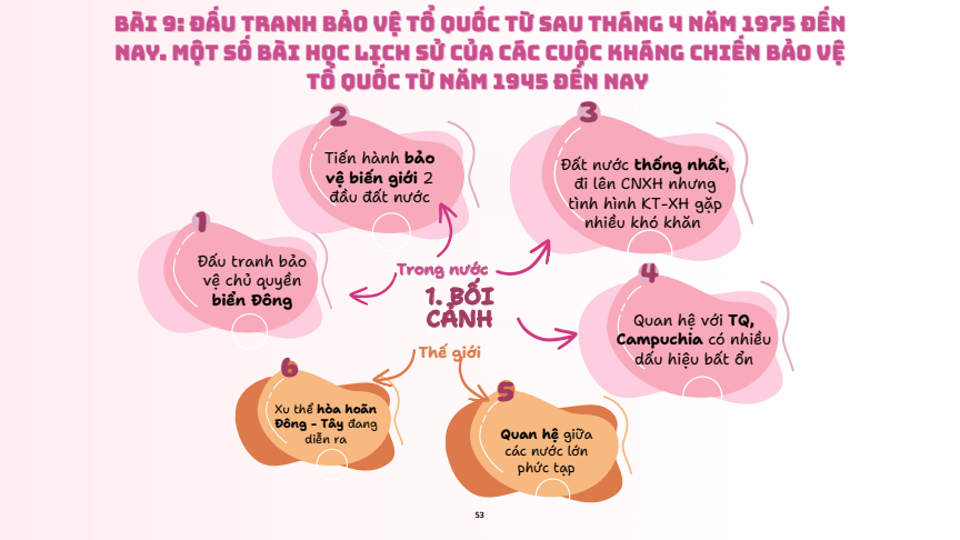 Sơ đồ tư duy Lịch Sử 12 Cánh diều Bài 9: Đấu tranh bảo vệ Tổ quốc từ sau tháng 4 năm 1975 đến nay. Một số bài học lịch sử của các cuộc kháng chiến bảo vệ Tổ quốc từ năm 1945 đến nay