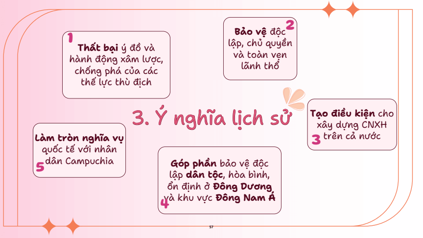 Sơ đồ tư duy Lịch Sử 12 Cánh diều Bài 9: Đấu tranh bảo vệ Tổ quốc từ sau tháng 4 năm 1975 đến nay. Một số bài học lịch sử của các cuộc kháng chiến bảo vệ Tổ quốc từ năm 1945 đến nay