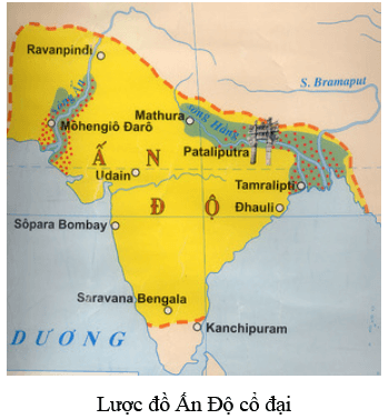Lý thuyết Lịch sử 6 Bài 7 : Ấn Độ cổ đại