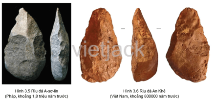 Lấy chủ đề về những chiếc rìu đá đầu tiên của nhân loại (hình 3.5 và hình 3.6)