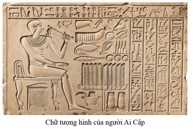 Lý thuyết Lịch Sử 6 Bài 6: Ai Cập cổ đại | Chân trời sáng tạo