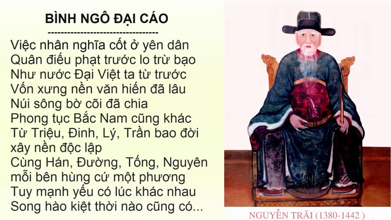 Lý thuyết Lịch Sử 7 Cánh diều Bài 20: Việt Nam thời Lê Sơ (1428-1527)