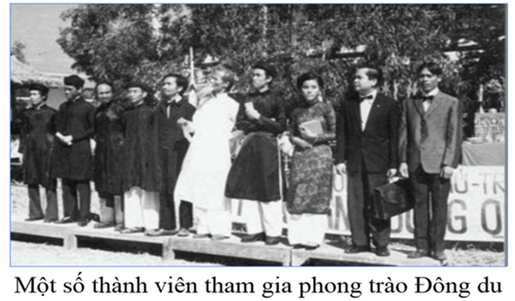 Lý thuyết Lịch Sử 8 Kết nối tri thức Bài 19: Phong trào yêu nước chống Pháp ở Việt Nam từ đầu thế kỉ XX đến năm 1917