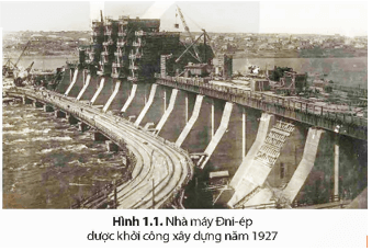 Hình bên là nhà máy thuỷ điện lớn nhất của châu Âu vào những năm 30 của thế kỉ XX