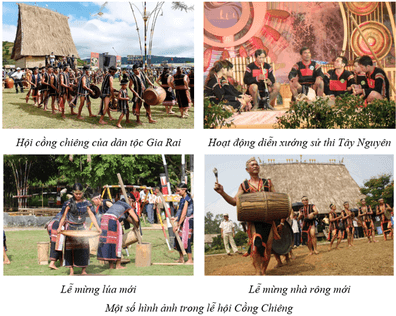 Lịch Sử và Địa Lí lớp 4 Cánh diều Bài 17: Lễ hội Cồng chiêng Tây Nguyên (ảnh 1)