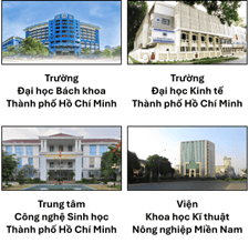 Trắc nghiệm Lịch Sử và Địa Lí lớp 4 Cánh diều Bài 20 (có đáp án): Thành phố Hồ Chí Minh