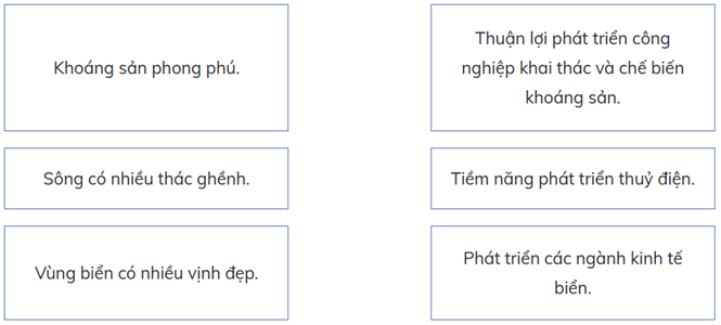 Trắc nghiệm Lịch Sử và Địa Lí lớp 4 Cánh diều Bài 3 (có đáp án): Thiên nhiên vùng Trung du và miền núi Bắc Bộ