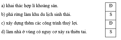 Trắc nghiệm Lịch Sử và Địa Lí lớp 4 Cánh diều Bài 3 (có đáp án): Thiên nhiên vùng Trung du và miền núi Bắc Bộ