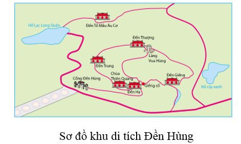 Trắc nghiệm Lịch Sử và Địa Lí lớp 4 Chân trời sáng tạo Bài 1 (có đáp án): Làm quen với phương tiện học tập môn Lịch sử và Địa lí