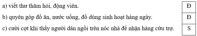 Trắc nghiệm Lịch Sử và Địa Lí lớp 4 Chân trời sáng tạo Bài 14 (có đáp án): Thiên nhiên vùng duyên hải miền Trung