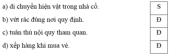 Trắc nghiệm Lịch Sử và Địa Lí lớp 4 Chân trời sáng tạo Bài 18 (có đáp án): Phố cổ Hội An