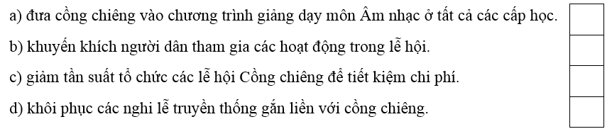 Trắc nghiệm Lịch Sử và Địa Lí lớp 4 Chân trời sáng tạo Bài 22 (có đáp án): Lễ hội cồng chiêng Tây Nguyên