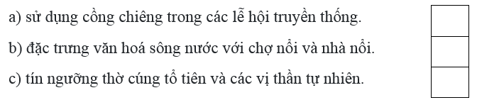 Trắc nghiệm Lịch Sử và Địa Lí lớp 4 Chân trời sáng tạo Bài 25 (có đáp án): Một số nét văn hóa và truyền thống cách mạng ở vùng Nam Bộ