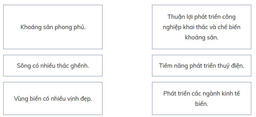 Trắc nghiệm Lịch Sử và Địa Lí lớp 4 Chân trời sáng tạo Bài 4 (có đáp án): Thiên nhiên vùng trung du và miền núi Bắc Bộ