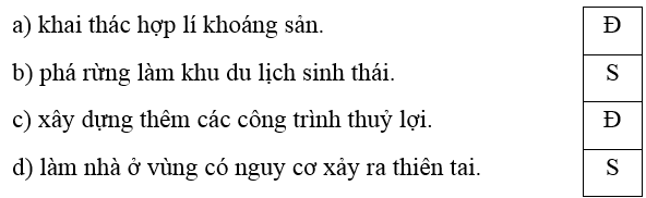Trắc nghiệm Lịch Sử và Địa Lí lớp 4 Chân trời sáng tạo Bài 4 (có đáp án): Thiên nhiên vùng trung du và miền núi Bắc Bộ