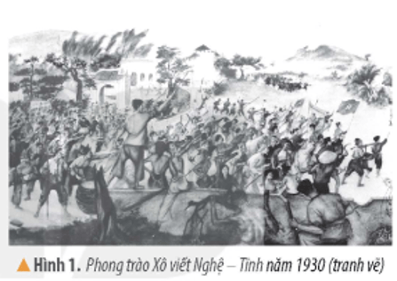 Lịch Sử và Địa Lí lớp 4 Kết nối tri thức Bài 18: Truyền thống yêu nước, cách mạng của đồng bào Bắc Trung Bộ và Nam Trung Bộ