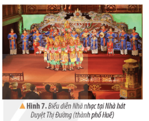 Lịch Sử và Địa Lí lớp 4 Kết nối tri thức Bài 19: Cố đô Huế