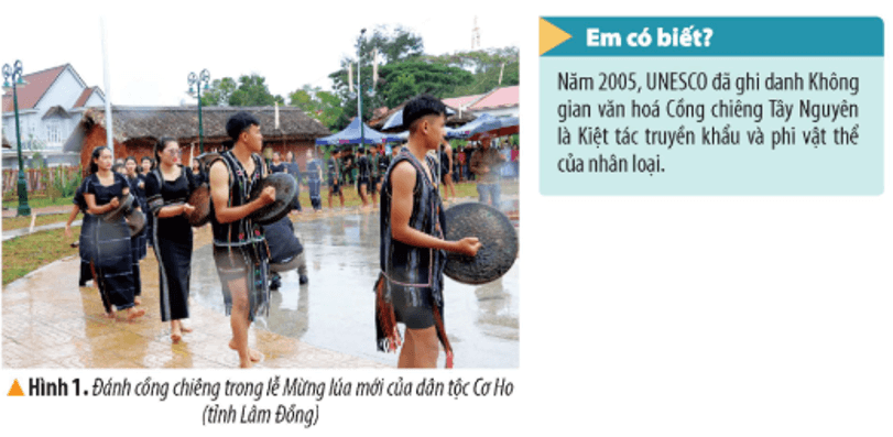 Lịch Sử và Địa Lí lớp 4 Kết nối tri thức Bài 21: Lễ hội Cồng chiêng Tây Nguyên