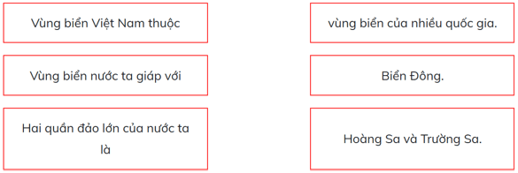 Trắc nghiệm Lịch Sử và Địa Lí lớp 5 Chân trời sáng tạo Bài 1 (có đáp án): Vị trí địa lí, lãnh thổ, đơn vị hành chính, Quốc kì, Quốc huy, Quốc ca (ảnh 3)