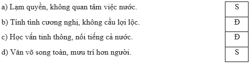 Trắc nghiệm Lịch Sử và Địa Lí lớp 5 Chân trời sáng tạo Bài 10 (có đáp án): Triều Trần và kháng chiến chống Mông - Nguyên (ảnh 4)