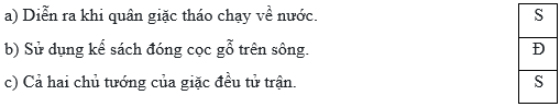 Trắc nghiệm Lịch Sử và Địa Lí lớp 5 Chân trời sáng tạo Bài 10 (có đáp án): Triều Trần và kháng chiến chống Mông - Nguyên (ảnh 6)