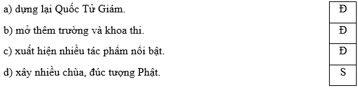 Trắc nghiệm Lịch Sử và Địa Lí lớp 5 Chân trời sáng tạo Bài 11 (có đáp án): Khởi nghĩa Lam Sơn và Triều Hậu Lê (ảnh 4)
