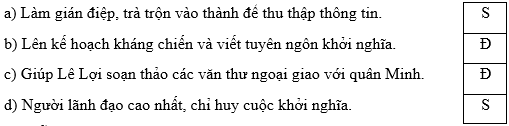 Trắc nghiệm Lịch Sử và Địa Lí lớp 5 Chân trời sáng tạo Bài 11 (có đáp án): Khởi nghĩa Lam Sơn và Triều Hậu Lê (ảnh 8)
