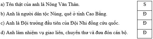 Trắc nghiệm Lịch Sử và Địa Lí lớp 5 Chân trời sáng tạo Bài 13 (có đáp án): Cách mạng tháng Tám năm 1945 (ảnh 4)