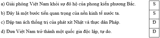 Trắc nghiệm Lịch Sử và Địa Lí lớp 5 Chân trời sáng tạo Bài 13 (có đáp án): Cách mạng tháng Tám năm 1945 (ảnh 6)