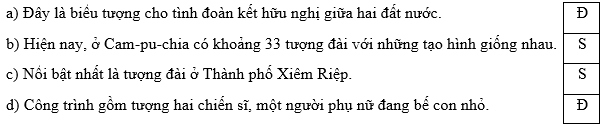 Trắc nghiệm Lịch Sử và Địa Lí lớp 5 Chân trời sáng tạo Bài 19 (có đáp án): Vương quốc Cam-pu-chia (ảnh 2)