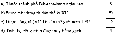 Trắc nghiệm Lịch Sử và Địa Lí lớp 5 Chân trời sáng tạo Bài 19 (có đáp án): Vương quốc Cam-pu-chia (ảnh 4)