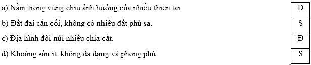 Trắc nghiệm Lịch Sử và Địa Lí lớp 5 Chân trời sáng tạo Bài 2 (có đáp án): Thiên nhiên Việt Nam (ảnh 4)